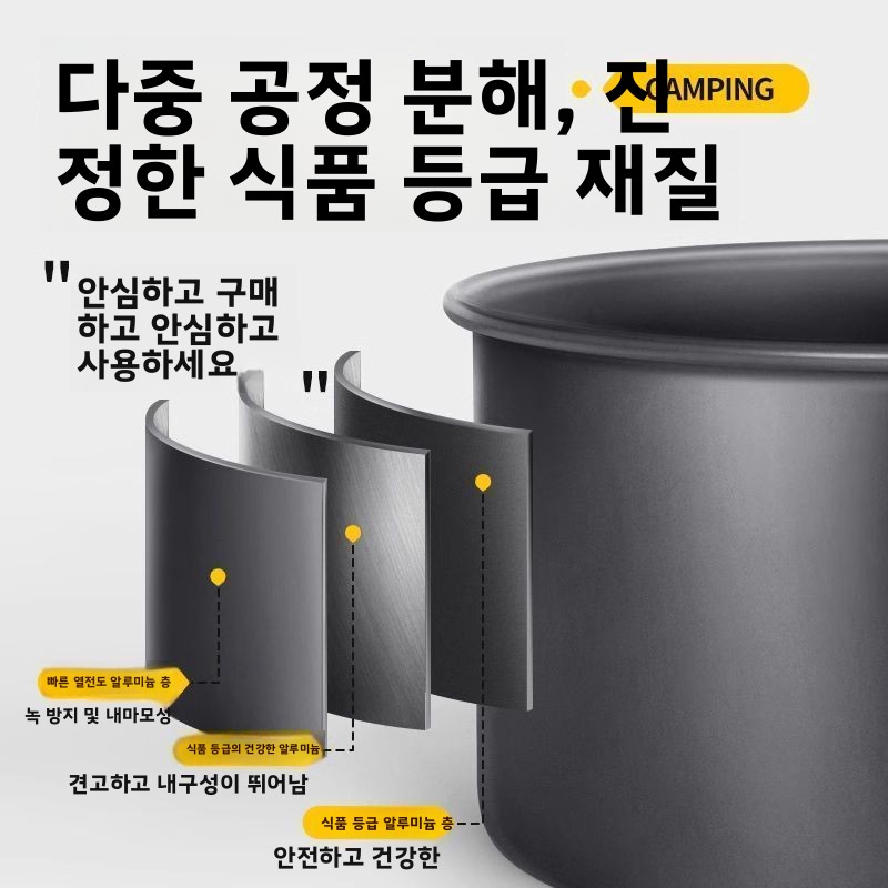 Camping Cooking Set With Kettle - Набор походной посуды для кемпинга: портативные