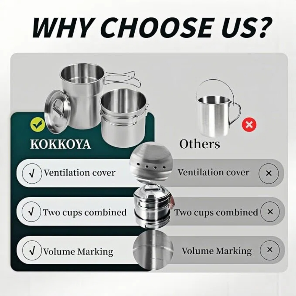 Складные походные кружки и чаш – обзор и цена Camping Cooking Pot With Lid
