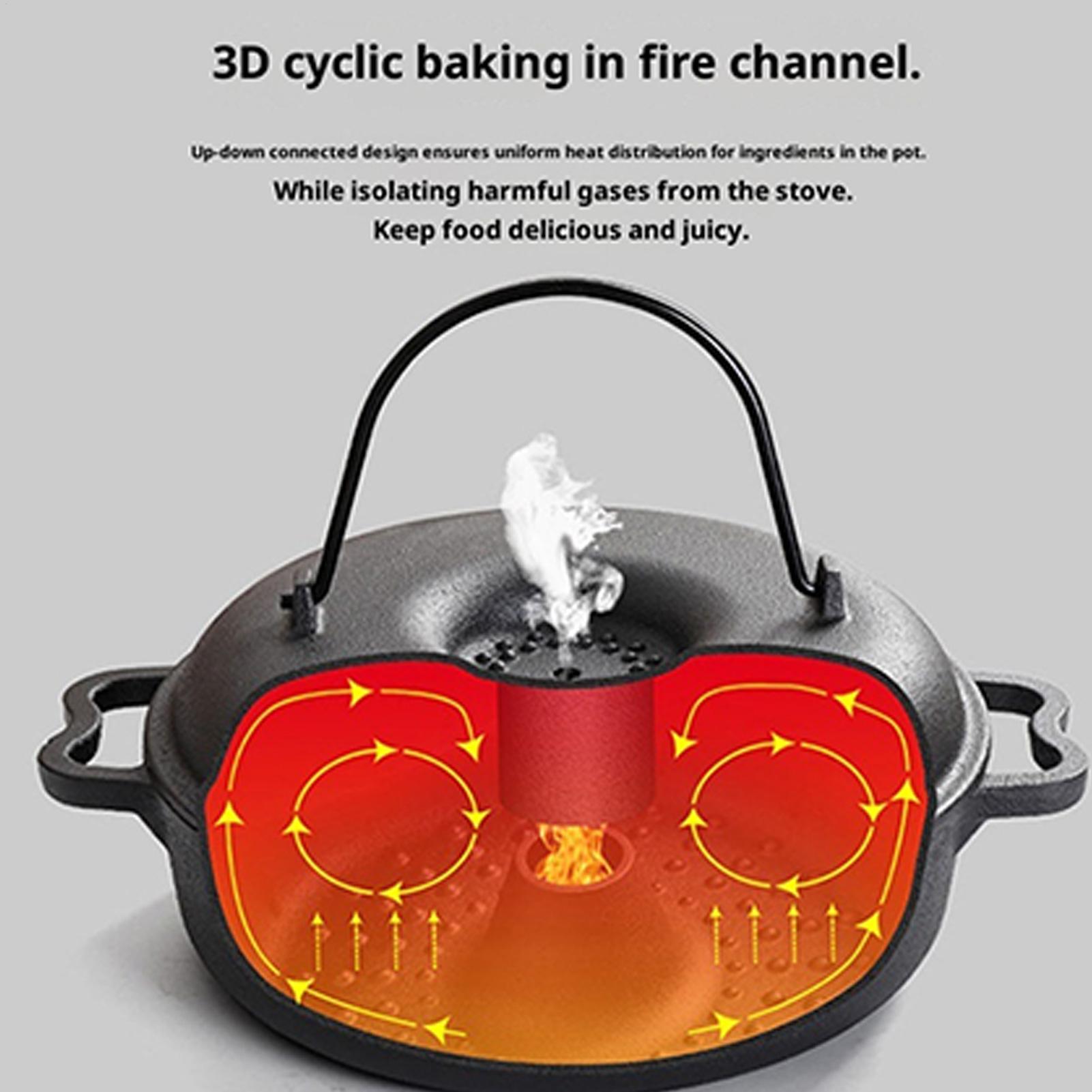 Кастрюля для приготовления пищ – обзор и цена Camping Cooking Pot With Lid