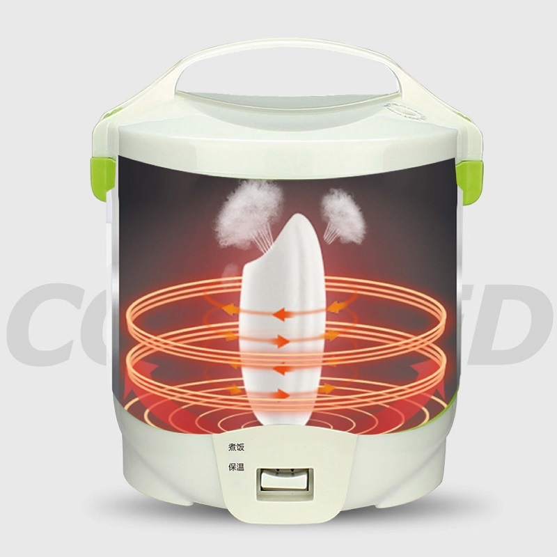 Мини-мультиварка для автомобил – обзор и цена Camping No Cooking Meals