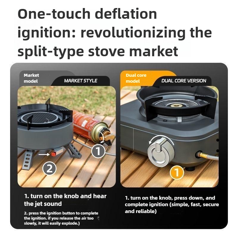 DOTWISE 7000 Вт мощная инфракр – обзор и цена Camping Cooking Butane