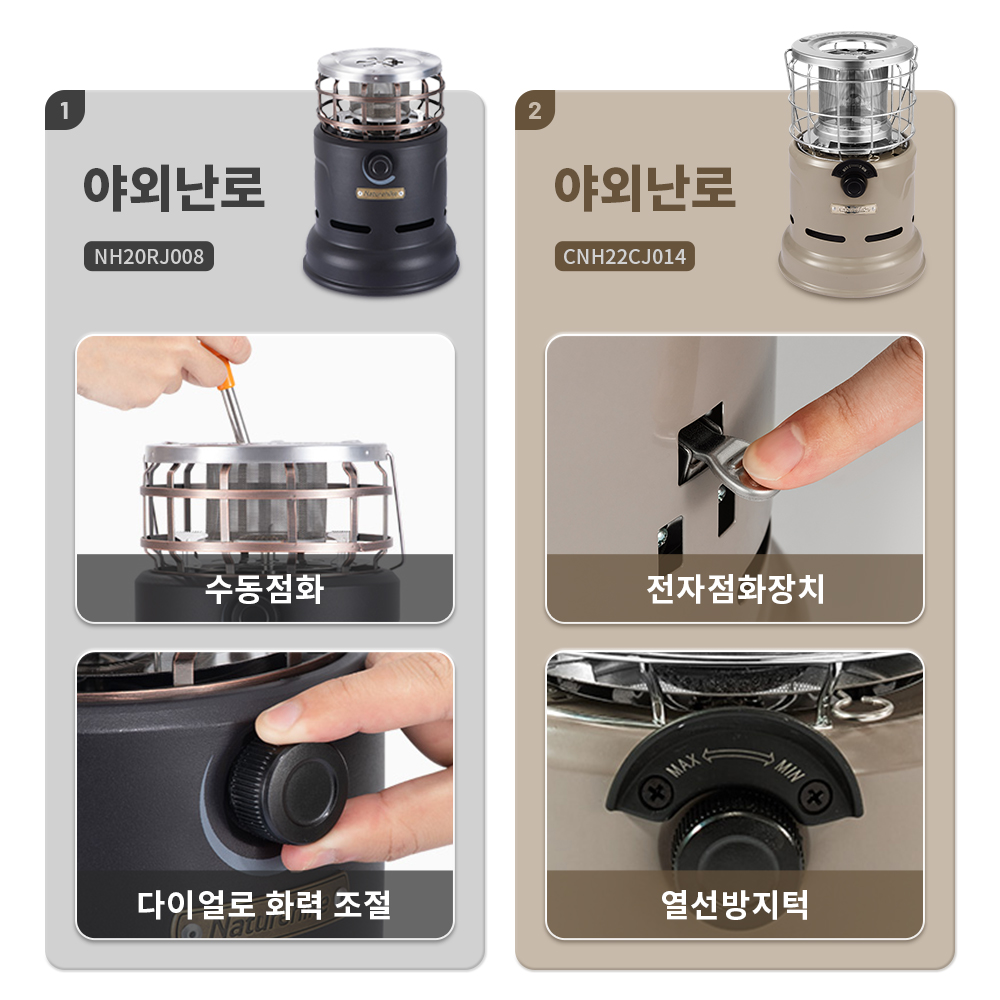 Многофункциональная походная п – обзор и цена Camping Cooking Butane