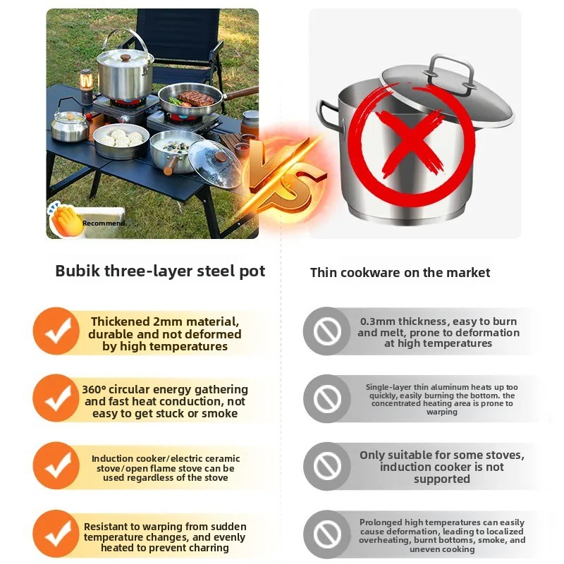 Портативный набор походной пос – обзор и цена Camping Cooking Frying Pan